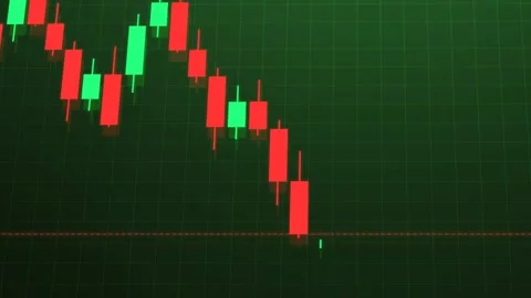 Front Side Japanese Candlestick Graph, Stock chart with up and down trend Stock Footage 226909793