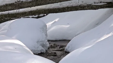 Frozen waterfall in winter Stock Footage 87221900