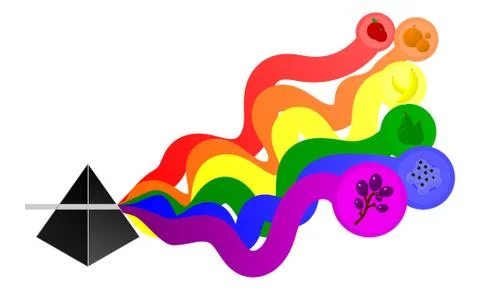 Fruit Light Illustrazione stock