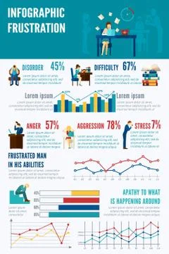 Frustration Infographics Set Stock Illustration