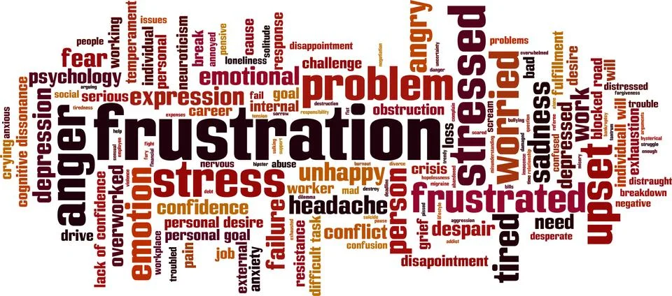 Frustration word cloud Stock Illustration