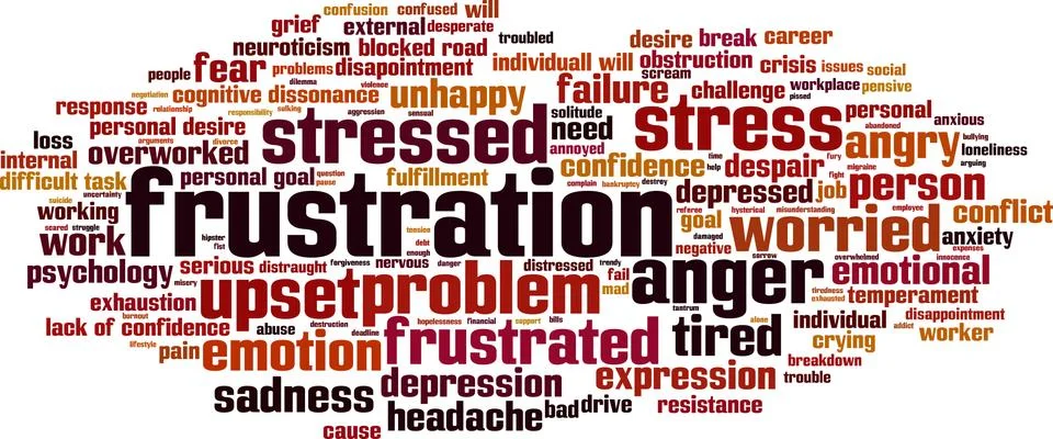 Frustration word cloud Stock Illustration