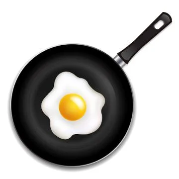 Frying Pan With Fried Eggs Stock Illustration