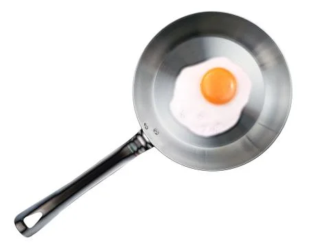 Frying pan Stock Photos
