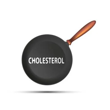 Frying pan with the word cholesterol. Stock Illustration