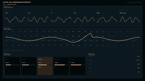 Fuel Cell Performance HUD Seamless Loop Stock Footage 342332116