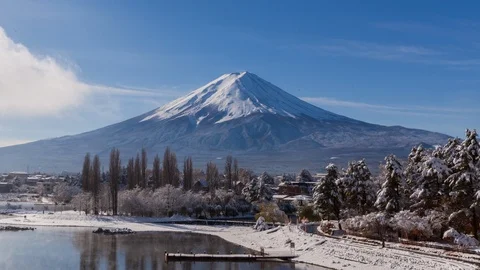 Fuji Mountain Stock Footage 103602742