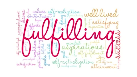 Fulfilling Word Cloud Stock Footage 147628368