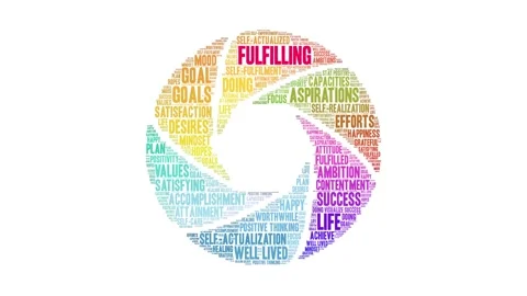 Fulfilling Word Cloud Stock Footage 147934978