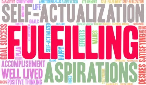 Fulfilling Word Cloud Illustrazione stock