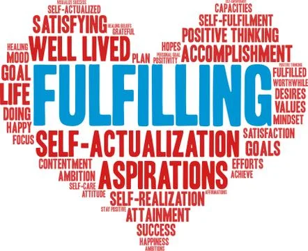 Fulfilling Word Cloud Stock Illustration