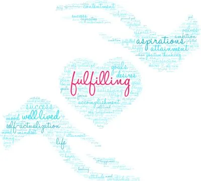 Fulfilling Word Cloud Illustrazione stock