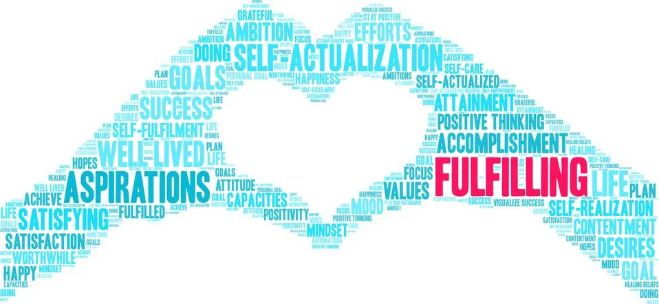 Fulfilling Word Cloud Stock Illustration