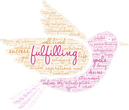 Fulfilling Word Cloud Stock Illustration