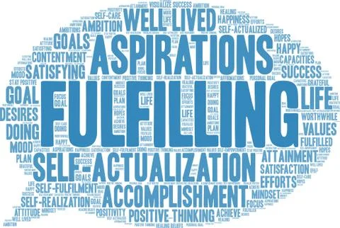 Fulfilling Word Cloud Stock Illustration