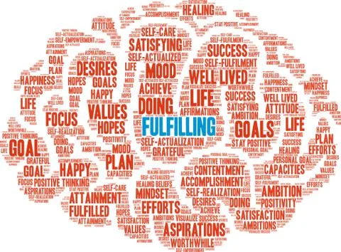 Fulfilling Word Cloud Stock Illustration