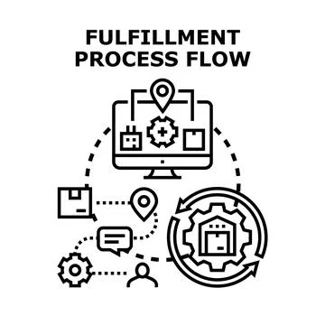Fulfillment process flow concept for e commerce logistics management Stock Illustration