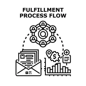 Fulfillment process flow diagram managing business logistics Illustrazione stock