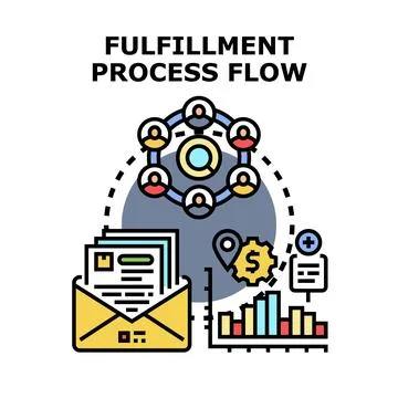 Fulfillment process flow diagram managing business logistics Stock Illustration