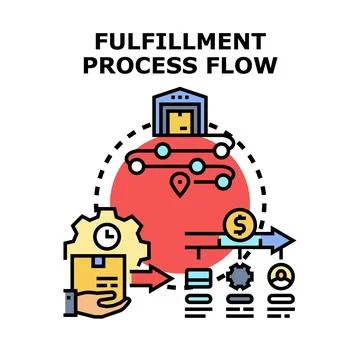 Fulfillment processing flow icon for business logistics Stock Illustration