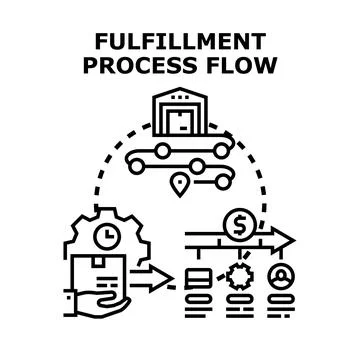 Fulfillment processing flow icon for business logistics Stock Illustration