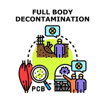 Full body decontamination process managing hazardous waste Stock Illustration