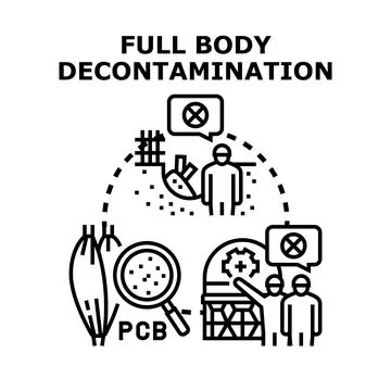 Full body decontamination process managing hazardous waste Stock Illustration