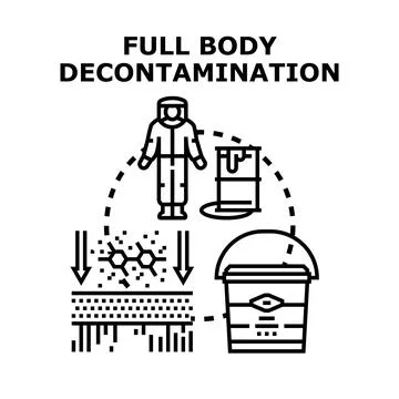 Full body decontamination process protecting from hazardous substances Stock Illustration