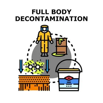 Full body decontamination process protecting from hazardous substances Stock Illustration