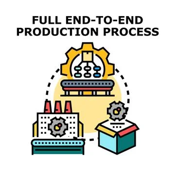 Full end to end production process management concept Stock Illustration
