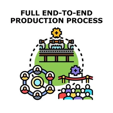 Full end to end production process business concept Stock Illustration