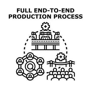 Full end to end production process business concept Stock Illustration
