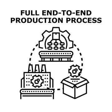 Full end to end production process management concept Stock Illustration