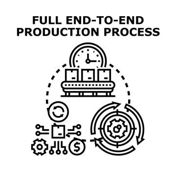 Full end to end production process management concept Stock Illustration