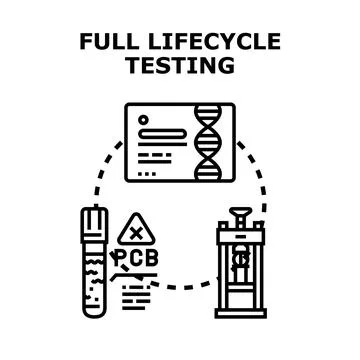 Full lifecycle testing process with quality control Stock Illustration