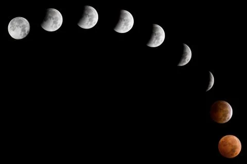 Full Lunar Eclipse Sequence 写真素材