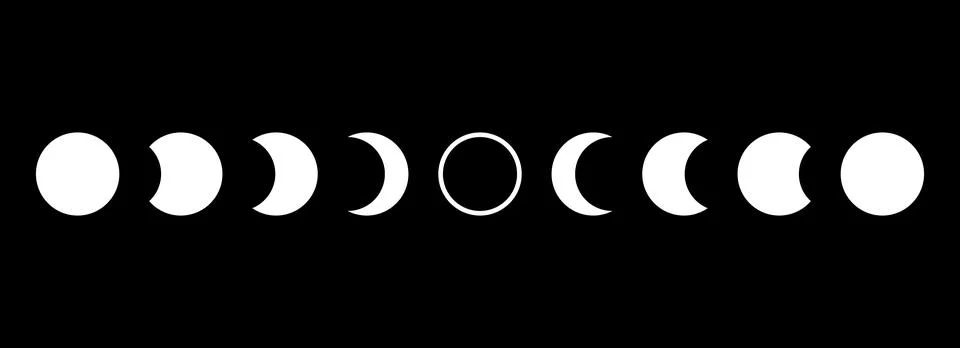 Full moon eclipse concept illustration. Set of moon phases or stages. Total sun Ilustração Stock