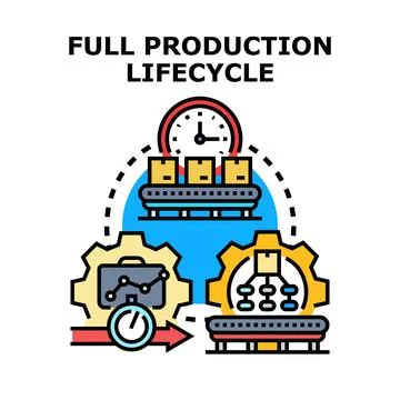 Full production lifecycle planning and delivery process Ilustração Stock