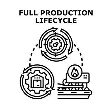 Full production lifecycle planning manufacturing process management Stock Illustration