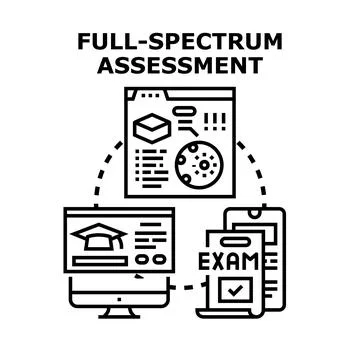 Full spectrum assessment evaluating online knowledge and data 库存插图