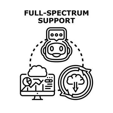 Full spectrum support concept with artificial intelligence chatbot Stock Illustration