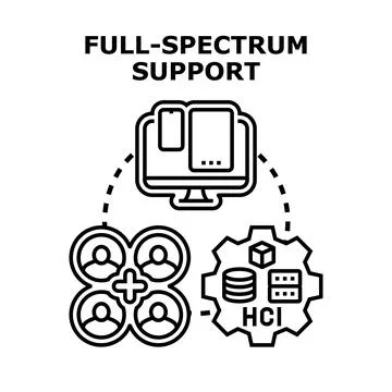 Full spectrum support providing it and technical assistance Stock Illustration