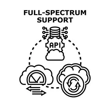 Full spectrum support service offering comprehensive technology solutions Stock Illustration