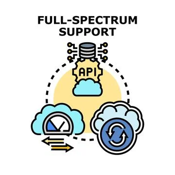 Full spectrum support service offering comprehensive technology solutions Ilustração Stock