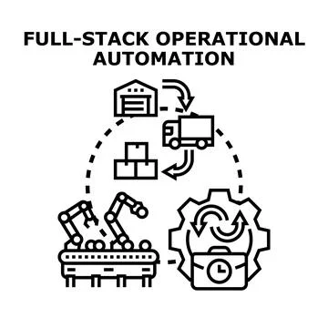 Full stack operational automation technology concept Stock Illustration