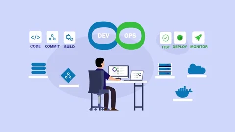 Full Stack Web Development Team Training and Software Engineering Presentat.. Stock Footage 337943471