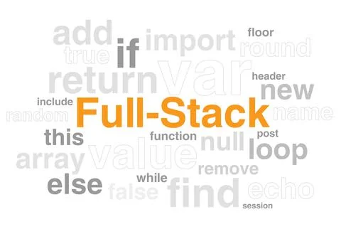 Fullstack title with programming script phrases vector illustration concept Stock Illustration
