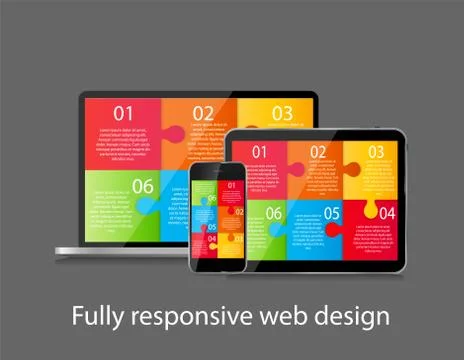 Fully Responsive Web Design Concept Vector Illustration Stock Illustration