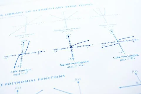 Funcions Stock Photos