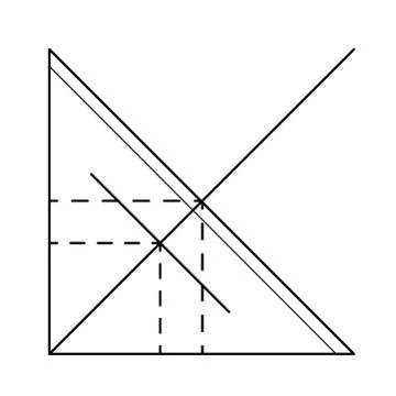 Function graph vector line icon. Stock Illustration